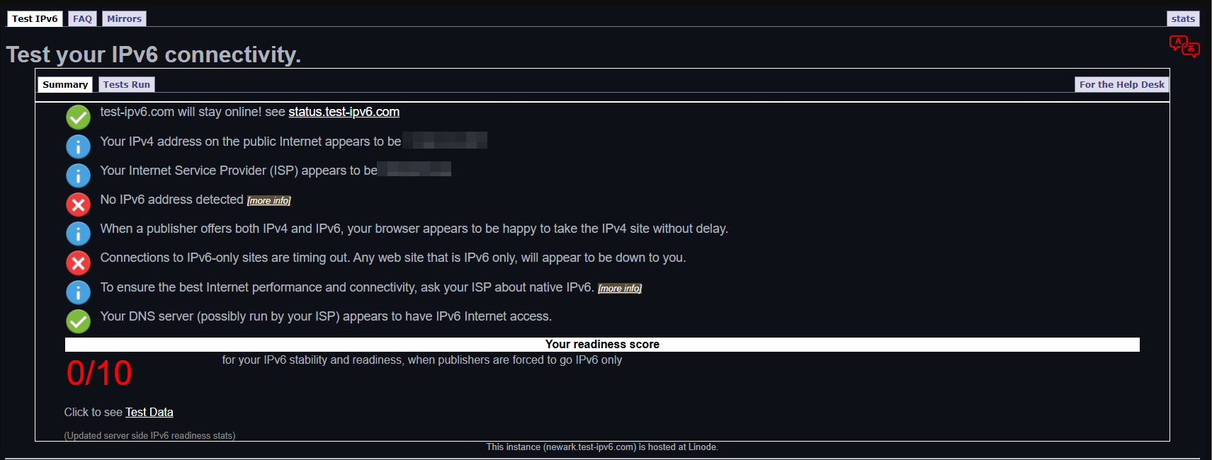 Negative iPv6 result
